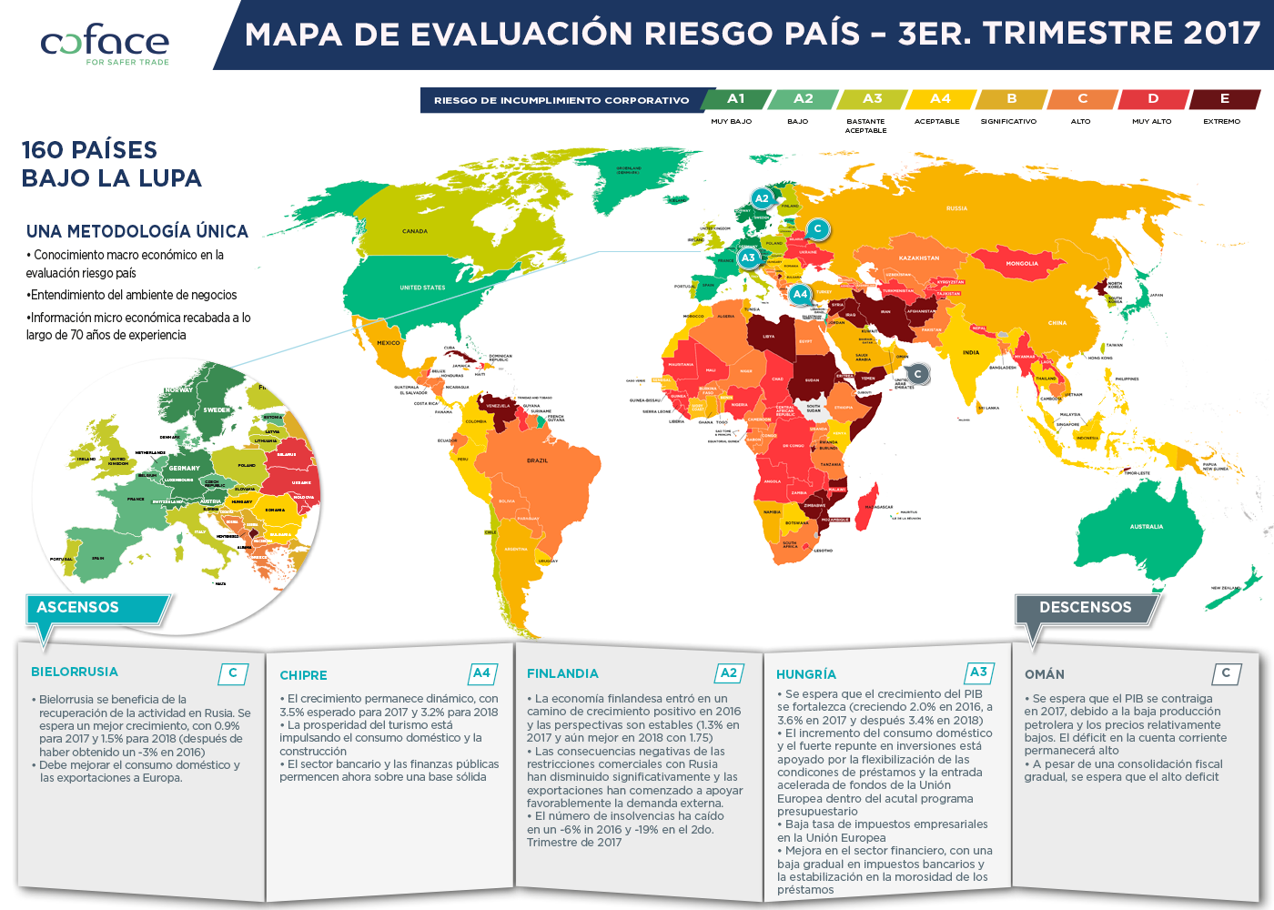 Mapa De Evaluación Riesgo País 3er Trimestre 2017 Noticias Noticias