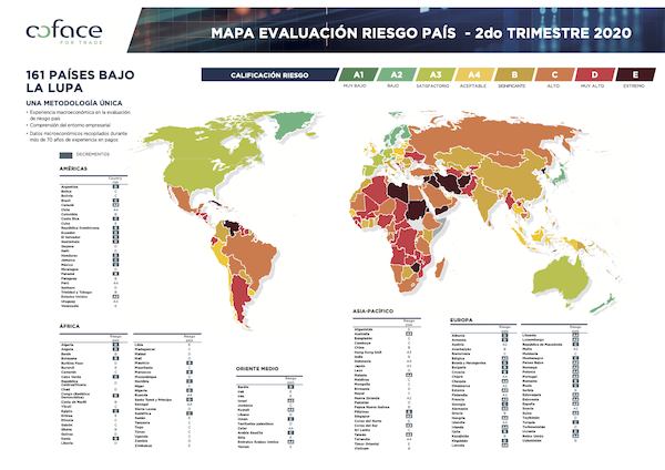 COUNTRY_RISK_ASSESSMENT_MAP-Q2-2020_ESP
